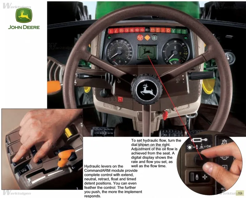 Visualizing The Transmission System Of John Deere 5420 A Comprehensive